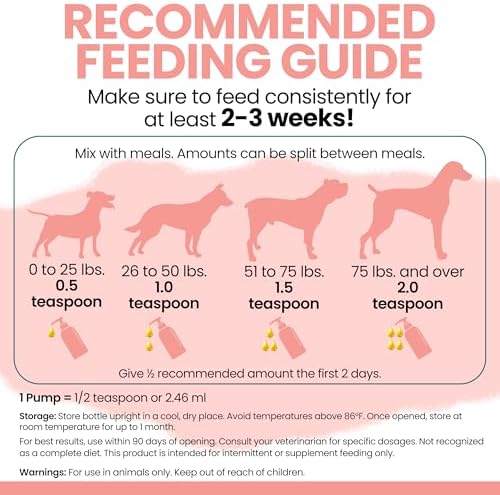 Wild Alaskan Salmon Oil for Dogs - 32 oz Omega 3 Fish Oil Formula