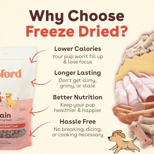 Pupford Freeze Dried Training Treats for Dogs & Puppies (Beef Liver, 8 oz)