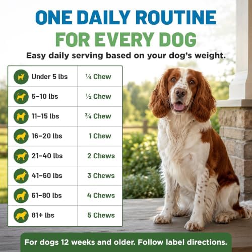 Guardian’s Choice Flea Chews for Dogs, Pet Flea Chewable, 100 Count