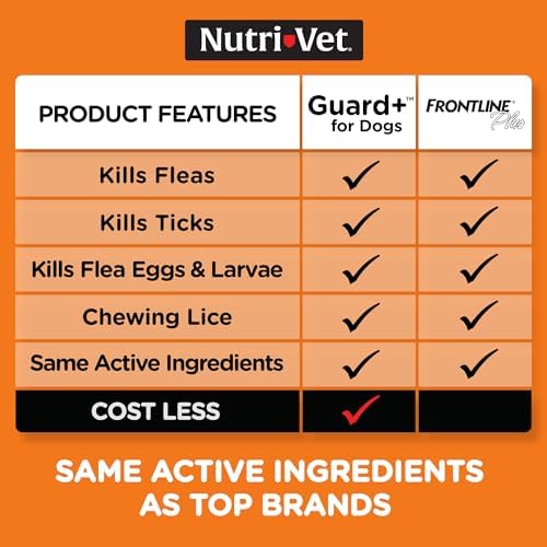 Nutri-Vet Guard+ Spot On for Dogs 5-22 lbs, Flea Treatment, 3 Doses