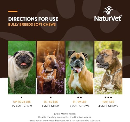 NaturVet Breed Specific Multivitamin for Bully Breed Dogs
