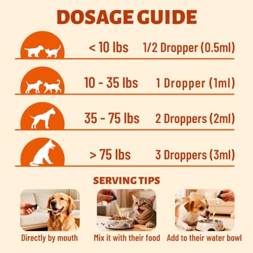 Allergy Relief & Immune Support Drops for Dogs & Cats, 60 ml