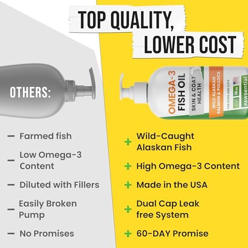 Omega 3 Fish Oil for Dogs - Made with Wild Alaskan Salmon Oil