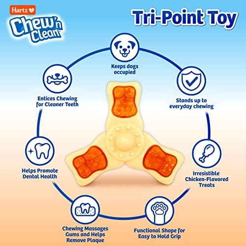 Hartz Chew ‘n Clean Chew Toy and Treat in One Chicken Flavored Tri-Point Dog Toy, Small