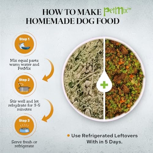 Healthy Dogma - PetMix Dehydrated Dog Food - Beef Dinner