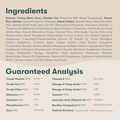 Jinx Premium Dry Dog Food, for All Life-Stages - Real Salmon, Brown Rice & Sweet Potato Kibble with Superfoods for Immune Support & Probiotics for Digestive Support - No Fillers – 4lb (Pack of 2)