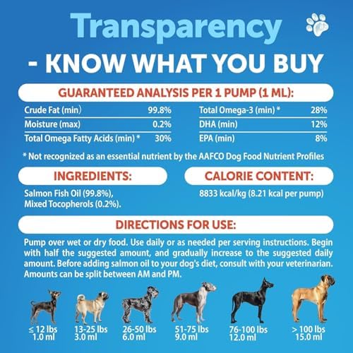 Wild Alaskan Salmon Oil for Dogs - 16 OZ - Fish Oil for Dogs - EPA & DHA