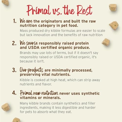 Primal Goat Milk Powder for Dogs & Cats, 20 Single-Serve Packets