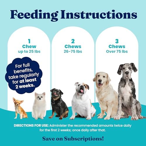 Solid Gold Dog Probiotics Chews for Digestive Health & Gut Support, 120ct