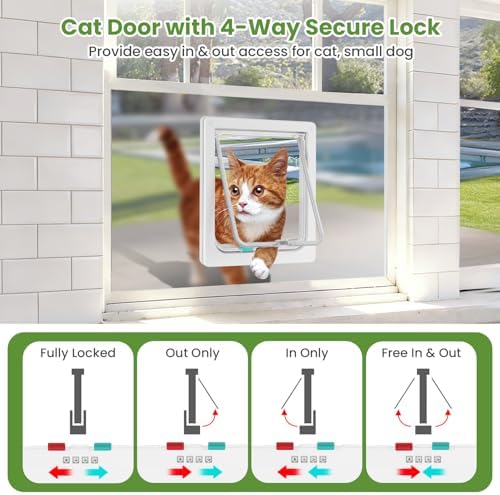 Cat Window Door Insert, Fits 14-24 Inch, Frosted Plexiglass, 4 Lock Modes