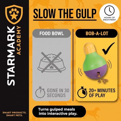 Starmark Bob-A-Lot Interactive Dog Pet Toy, Large, Yellow/Green/Purple