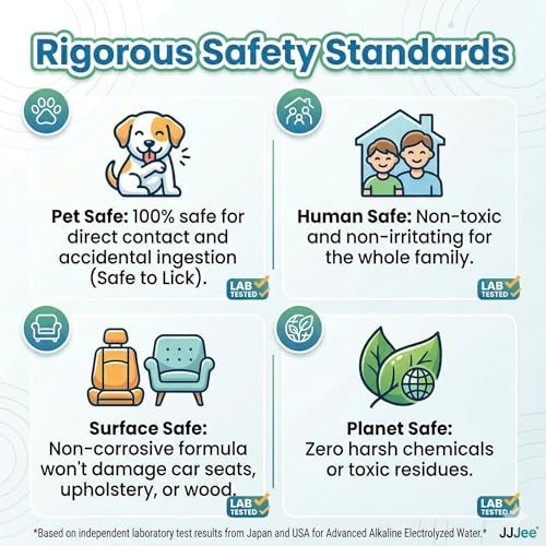 JJJee® 6-in-1 No-Rinse Dog & Cat Cleaner & Odor Eliminator. Cleans Paws, Coat, Eyes, Ears, Hotspots & Home Surfaces–Alcohol-Free, Fragrance-Free, Advanced Electrolyzed Water–Made in Japan (16 oZ)