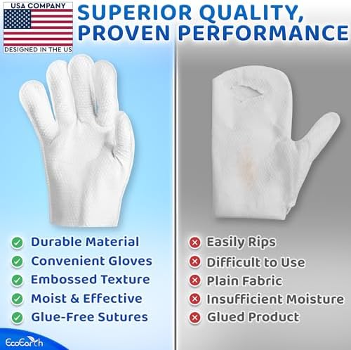 Premium Pet Cleaning Gloves for Dogs & Cats - 2 Bags 20 Pcs each - Disposable Glove Wipes for Bathing, Deodorizing & Grooming - Dog Bath Mitts for Paws, Fur, Face & Butt - Hypoallergenic + Lick Safe