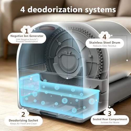Self Cleaning Cat Litter Box for Multiple Large Cats - 60L Capacity, APP Control Automatic Litter Box with Safety Sensors, Odor-Free & Anti-Leakage, Includes Litter Mat & Litter Scoop,Gray