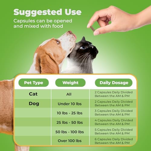 Only Natural Pet Kidney Support Supplement for Dogs and Cats - 90 Capsules
