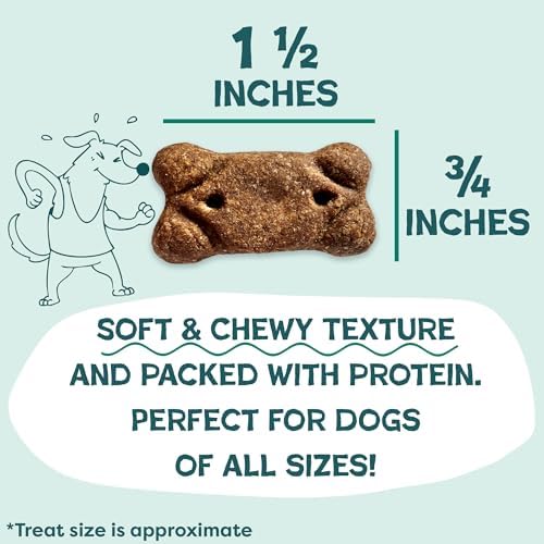 Shameless Pets Lucky Ducky Meaty Tenders, Soft Dog Treats, 1.5lb