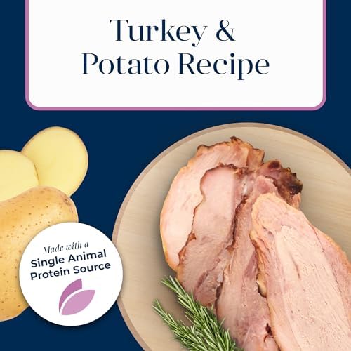 Blue Buffalo Basics Turkey Small Breed Adult Dry Dog Food, 4 lb