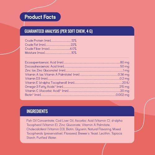 PupGrade Skin & Coat Supplement for Dogs, Duck Flavor – 360 Soft Chews