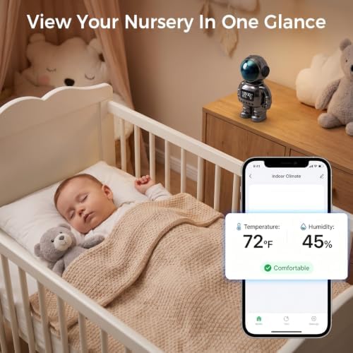 2K Astronaut Indoor Clock Camera, WiFi‑6 2.4G/5G Baby Pet Monitor, Temp‑Humidity Display, 2‑Way Audio, Color Night Vision, AI Baby Cry / Human Detection, TF Card & Cloud Storage, Works with Alexa