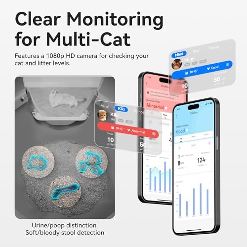 CATLINK Ultra Automatic Litter Box with AI Camera, Dual Band WiFi