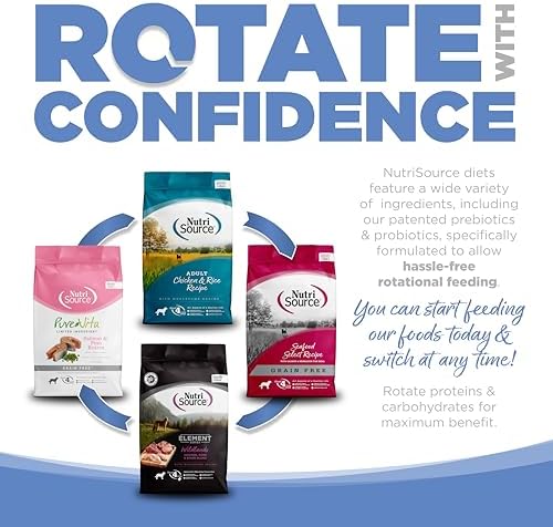 NutriSource Pure Vita Grain Free Turkey & Sweet Potato Small Bites Dog Food, 4LB