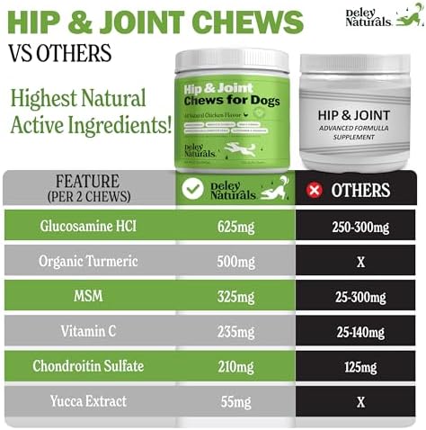 Deley Naturals Hip and Joint Supplement for Dogs - Glucosamine Chondroitin MSM & Collagen for Dogs - Dog Joint Supplement, Smaller Chews, Low Calories, Same Ingredients - 120 Chicken Flavor Chews