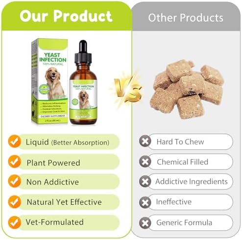 Yeast Infection Treatment for Dogs, 60ml Dog Ear Infection Treatment,Itchy Ear,Skin&Allergy Symptoms Relief-Reduces Inflammation&Relieves Irritation,Dog Supplement Drops with Multivitamins Probiotics