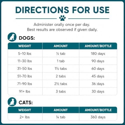 Osteo, Dog and Cat Joint Health Supplement, 90 Tablets