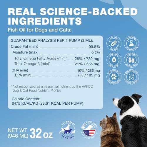 Fish Oil for Dogs and Cats – Omega 3 Salmon Oil for Skin, Coat & Joints