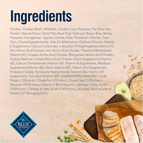 Blue Buffalo True Solutions Digestive Care Wet Dog Food for Adult Dogs,Made with Natural Ingredients,Chicken,12.5-oz. Cans,(Pack of 24)