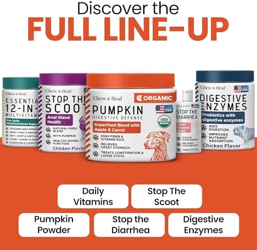 Organic Pumpkin Powder for Dogs, 4 oz w/ 5 cc Scoop for Digestive Support