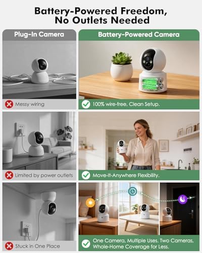Battery Powered Indoor Camera Wireless 2 Pack with 2.5K Color Night Vision