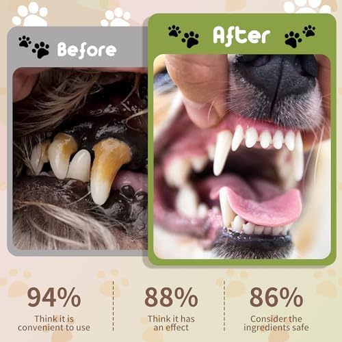 ThinkPet TAILORIX Pet Cleaning Finger Wipes for Dogs & Cats – Hypoallergenic Wipes for Mouth, Ears, Eyes & Paws, Gentle Multi-Area Care for All Ages, Fresh & Easy Grooming at Home or Travel, 50pcs