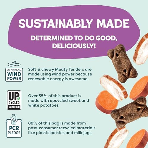 Shameless Pets Talk'n Turkey Meaty Tenders, Soft Dog Treats, 8oz