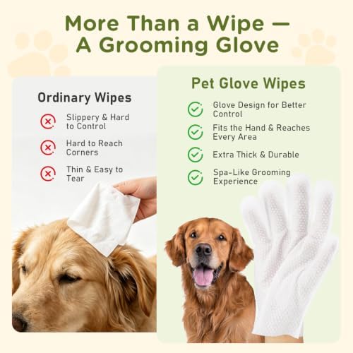 Pet Glove Wipes for Dogs & Cats, No-Rinse Cleaning & Grooming Wipes, 24 PCS