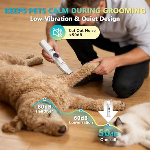 5-in-1 Dog Grooming Kit, Dog Paw Trimmer with LED Display and Light 11-Speed Rotary Knob Low Noise Stainless Steel Blade, Wireless Charging Pet Shaver Ideal Trimming Paw Eye Ear Facial Hair