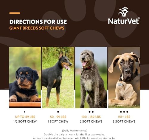 NaturVet Breed Specific Multivitamin for Giant Breed Dogs