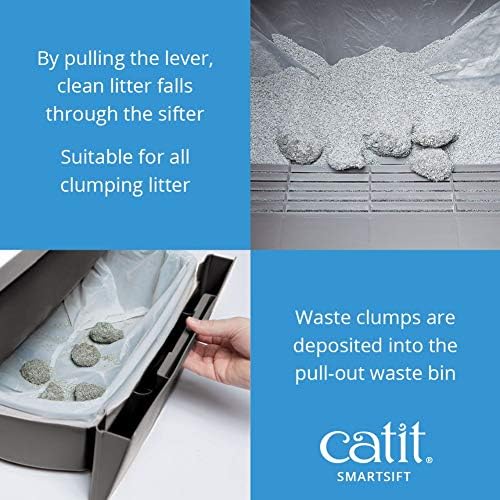Catit Smartsift Automatic Sifting Cat Litter Box