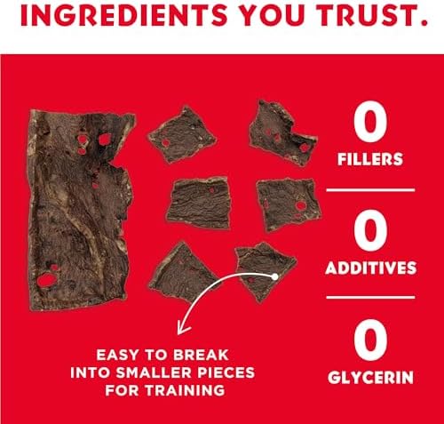 Barkin Burger Strips Made of Only Beef Lung Fillets Grain-Free Dog Digestive Support Single Ingredient Dog Treats Excellent high Reward trainging Jerky Treats Made in USA
