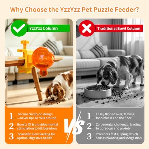 Clamp-On Dog Puzzle Toy, Treat Dispenser for Dogs & Cats