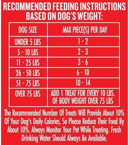 Milk-Bone MaroSnacks Halloween Dog Treats, 25 Oz. Canister