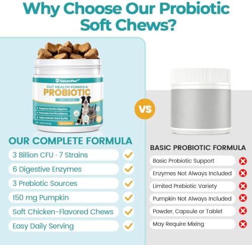 Probiotics for Dogs & Cats, 3 Billion CFU, 120 Soft Chews