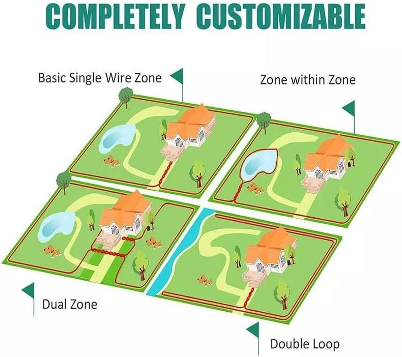 Wireless Dog Fence, Rechargeable Waterproof Shock Collar - Electric Pet Fence for Stubborn Dogs - Safe Effective No Randomly Over Correction - Boundary Fence System for All Dogs,for3dogs