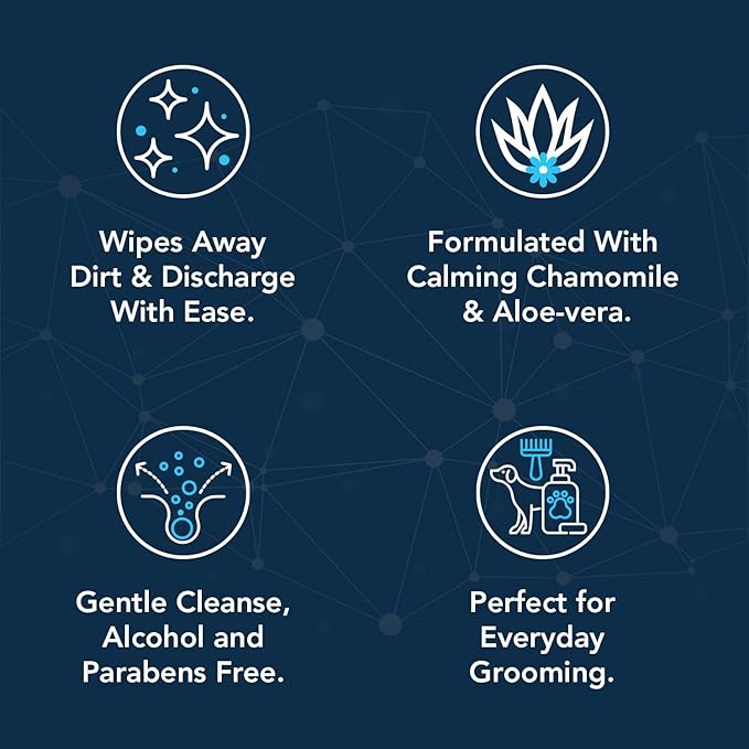 NOVEHA 360PCs Dog Wipes - Odor Eliminating and Cleaning Grooming Wipes for Dog's Paws, Body, and Butt - Perfect for Puppy and Adult Dogs - Plant-Based, Safe, Convenient & Large Unscented Wipes - 3pack