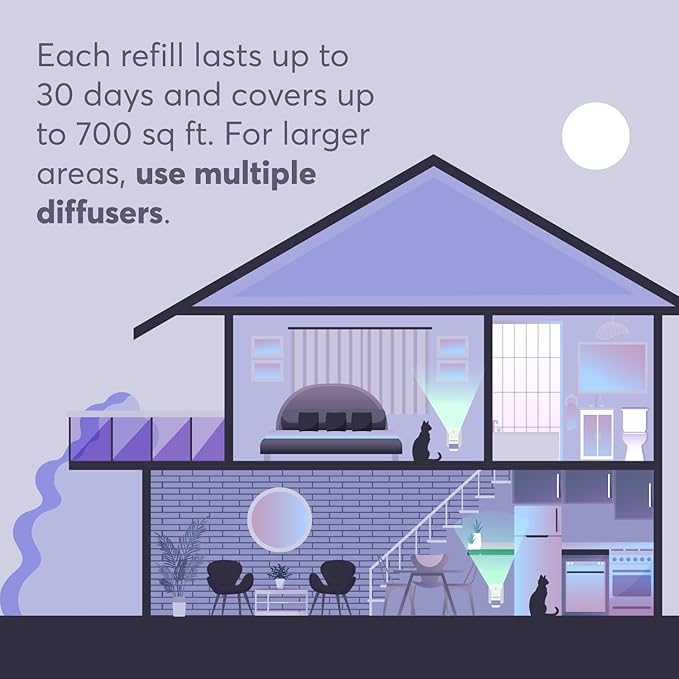 Cat Calming Diffuser Refills – Long-Lasting 30-Day Formula with Pheromones for Stress Relief, Relaxation, and Anxiety Reduction in Cats – (1 Diffuser + 2 Refills)