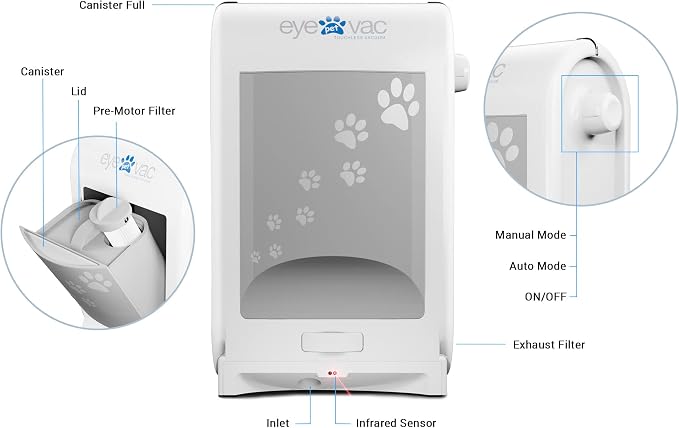 EyeVac Pet Touchless Vacuum Automatic Dustpan - Ultra Fast & Powerful - Great for Sweeping Cat Dog Pet Hair Food Dirt Kitchen, Corded Canister Vacuum, Bagless, Automatic Sensors, 1400 Watt (White)