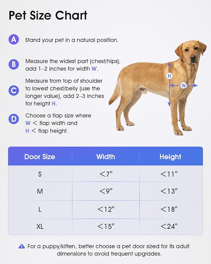 Automatic Dog Door, Aluminum Electronic Pet Door with Collar Sensor, Energy-Efficient Insulated for Interior/Exterior Doors, Featuring Secure Lock & Anti-Pinch Design-(Silver-Large)