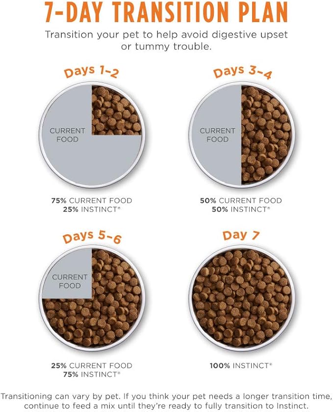 Instinct Limited Ingredient Diet, Natural Dry Dog Food, Grain Free Recipe - Real Salmon, 4 lb. Bag