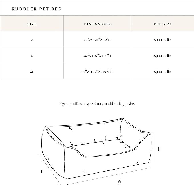 Pendleton Fleece Kuddler Dog Bed - Cabin Stripe Gray, XL