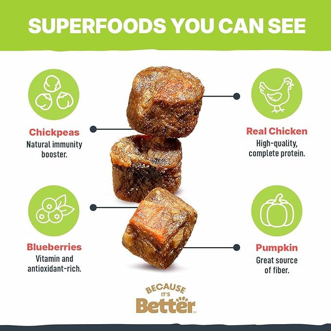 Because It's Better Slow Baked and Air Dried Dog Food, Real Chicken and Veggies, 1lb Bag, Complete and Balanced Dry Dog Food, for All Life Stages